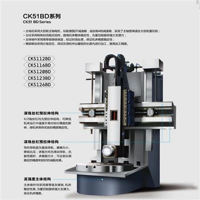 Heavy Duty Single Column CNC Vertical Lathe